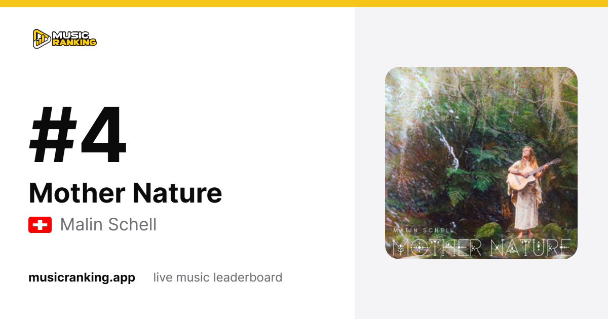 Music Ranking share card showing Mother Nature by Malin Schell at rank 5