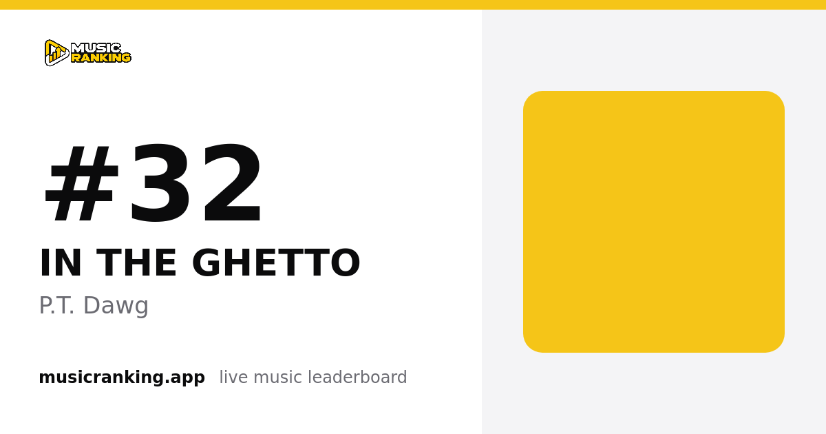 Music Ranking share card showing IN THE GHETTO by P.T. Dawg at rank 33