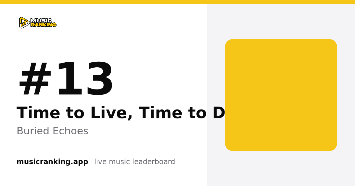 Music Ranking share card showing Time to Live, Time to Die by Buried Echoes at rank 14