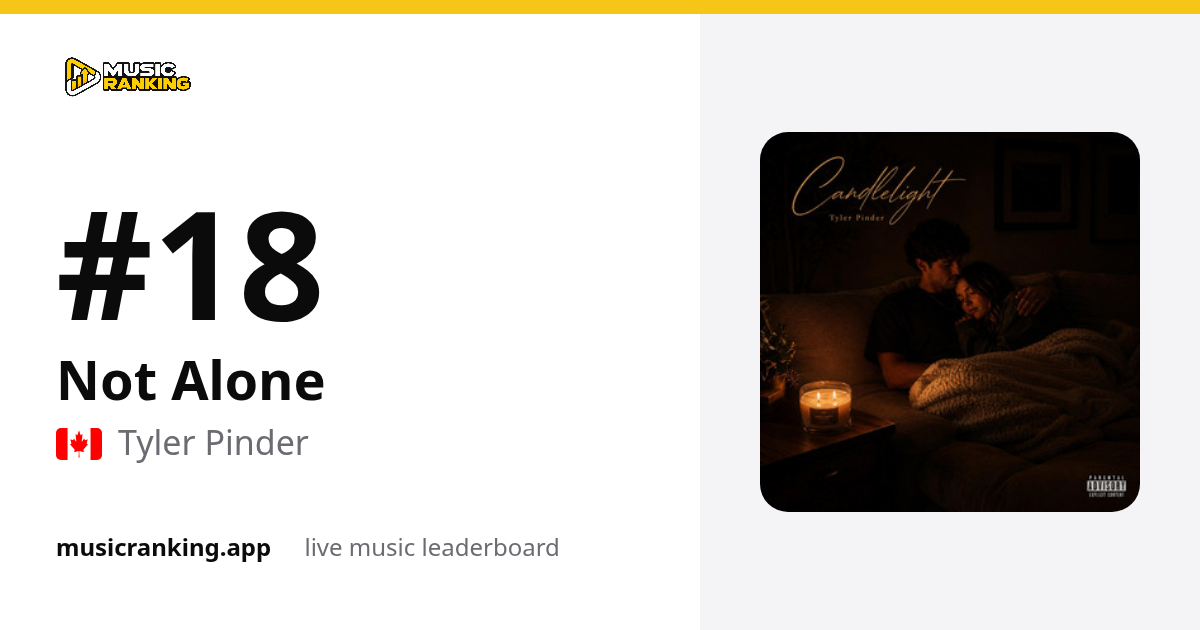 Music Ranking share card showing Not Alone by Tyler Pinder at rank 20