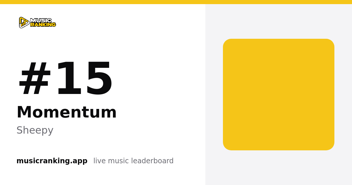 Music Ranking share card showing Momentum by Sheepy at rank 16