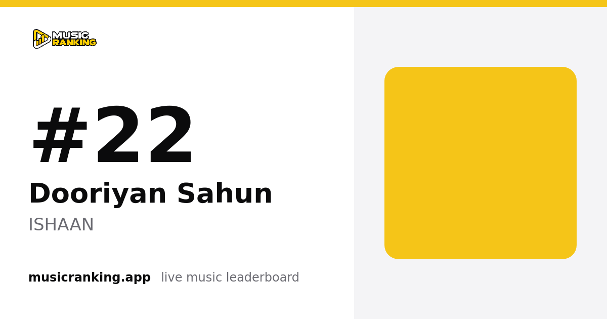 Music Ranking share card showing Dooriyan Sahun by ISHAAN at rank 22