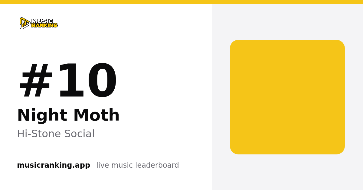 Music Ranking share card showing Night Moth by Hi-Stone Social at rank 11