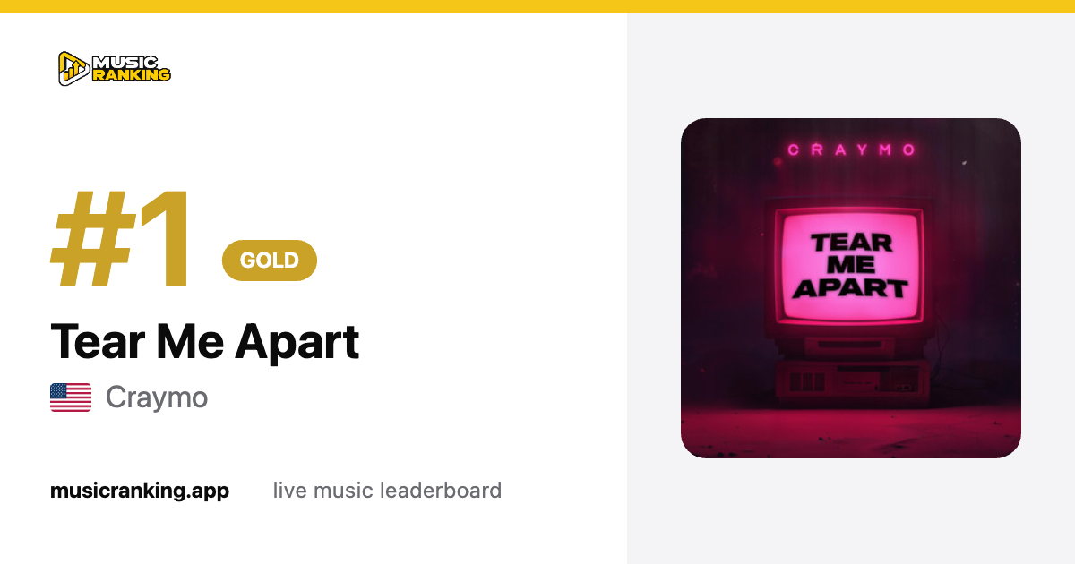 Music Ranking share card showing Tear Me Apart by Craymo at rank 1