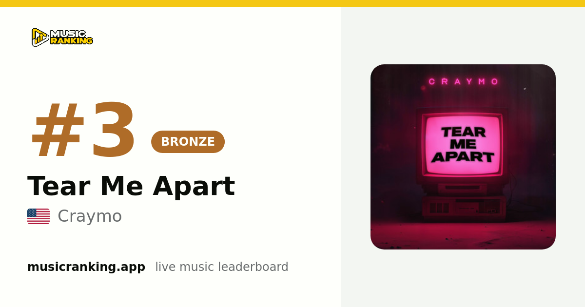 Music Ranking share card showing Tear Me Apart by Craymo at rank 3