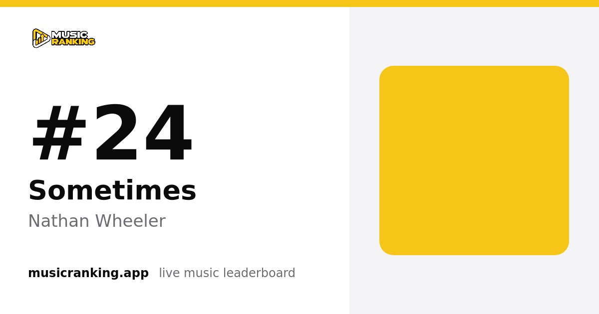 Music Ranking share card showing Sometimes by Nathan Wheeler at rank 24
